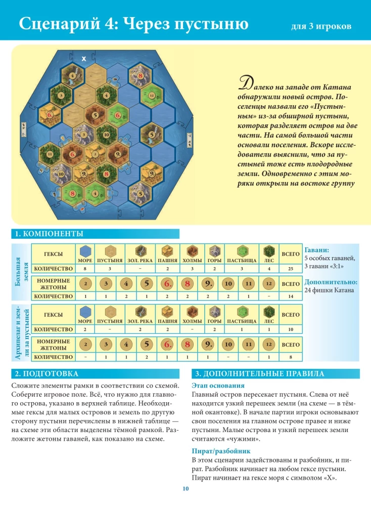 Board Game - Catan: Seafarers (Expansion)